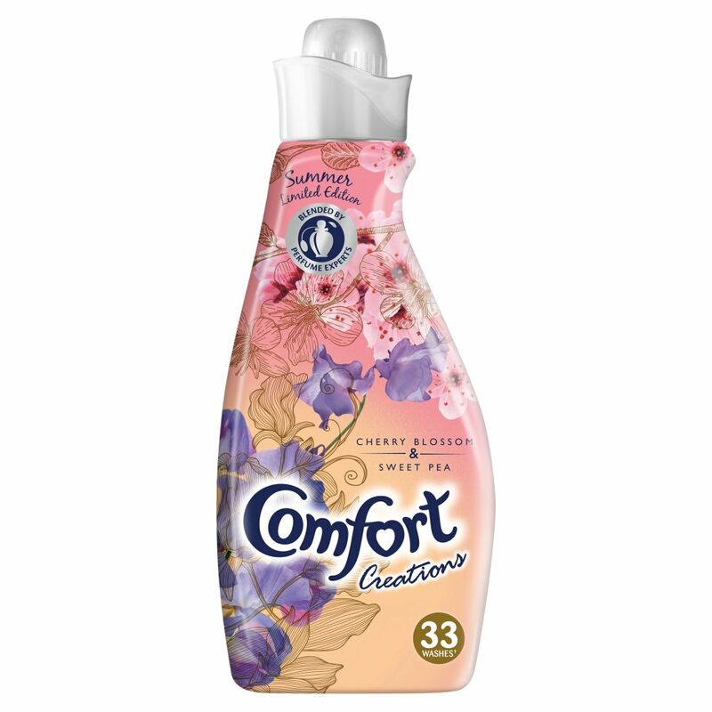 Comfort Cherry Blossom & Sweet Pea 33W