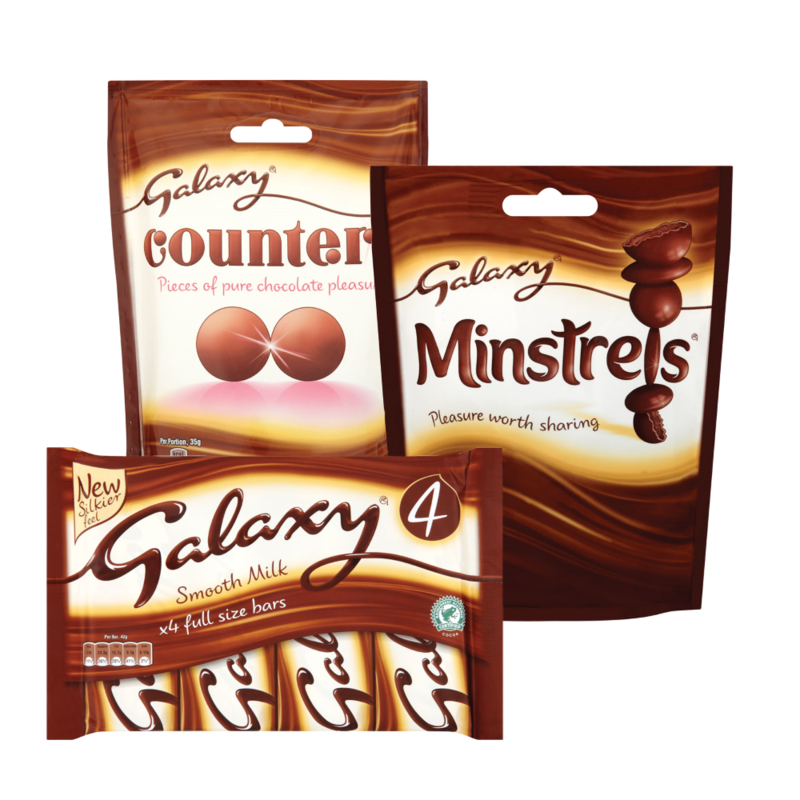 Galaxy selected range Galaxy selected range