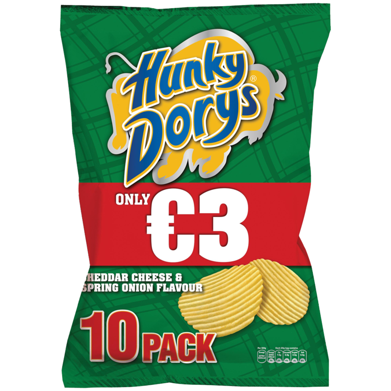 HunkyDoryCheddar HunkyDoryCheddar